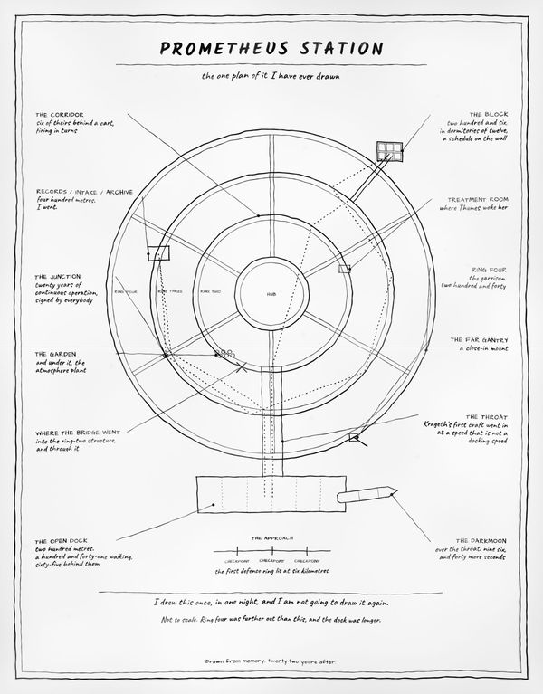 Hand-drawn ring plan of Prometheus Station with annotated routes.