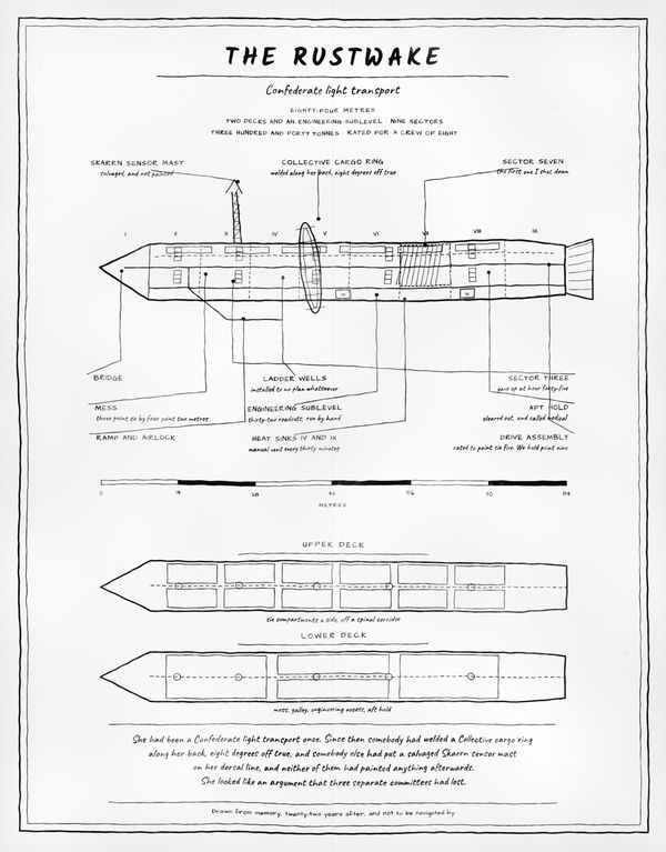 Hand-drawn plate of the Rustwake, a Confederate light transport: side elevation with nine sectors and plans of both decks.